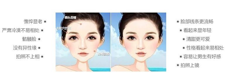 濟南哪家醫(yī)院做私密整形好？