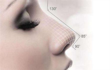 重慶最好的微創(chuàng)整形醫(yī)院有哪些？