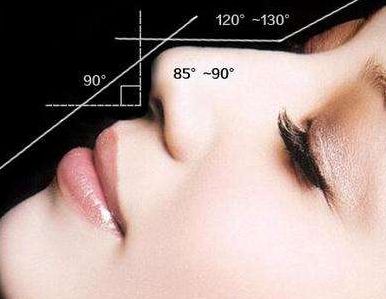 2023年成都正規(guī)美容醫(yī)院排行榜，哪家好？