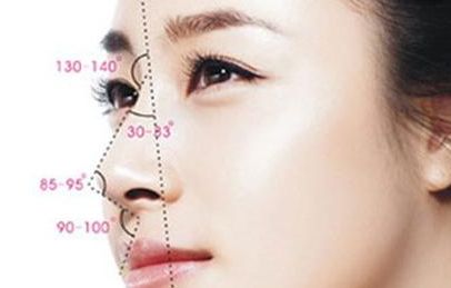 衢州柯城雪榮醫(yī)院怎么樣？衢州柯城雪榮醫(yī)院簡(jiǎn)介|醫(yī)生團(tuán)隊(duì)|口碑評(píng)價(jià)！