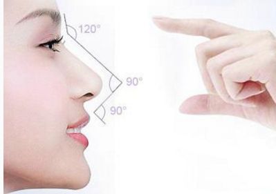 成都朝天鼻矯正哪家好？探尋最受用戶喜愛的矯正機構(gòu)