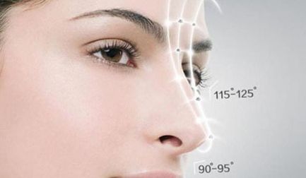 雅安恒博醫(yī)院的光子嫩膚效果如何？醫(yī)生背景和患者的評價在線查詢！