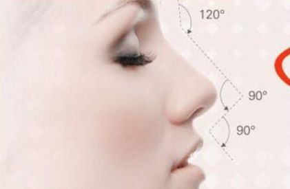 如何評(píng)價(jià)沈陽(yáng)元辰整形醫(yī)院的雙眼皮手術(shù)效果與醫(yī)生名單推薦與手術(shù)價(jià)格一覽表？