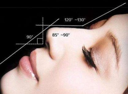探尋鄭州自體脂肪隆鼻哪家技術(shù)出眾，效果更佳