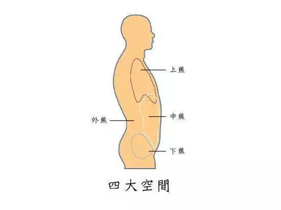 2023西寧玻尿酸注射額頭紋正規(guī)醫(yī)生排行前幾(馬晶、智君、李峰云這幾家資料詳情給到)