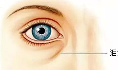 廣州大醫(yī)院美容醫(yī)院哪家好？TOP5知名品牌醫(yī)院排名揭曉！