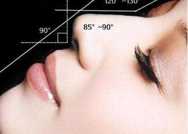 成都哪家醫(yī)院的雙眼皮手術(shù)好評(píng)如潮？