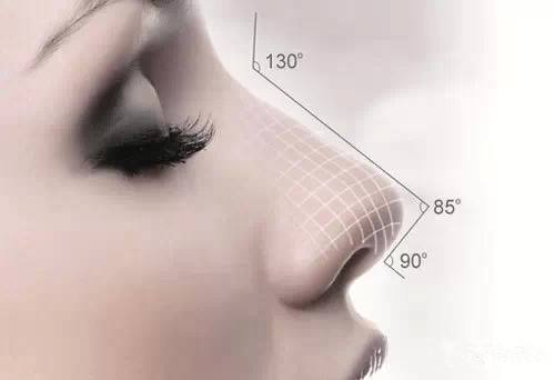 成都整形界實(shí)力派醫(yī)生排行榜出爐，這幾位你可不能錯(cuò)過！