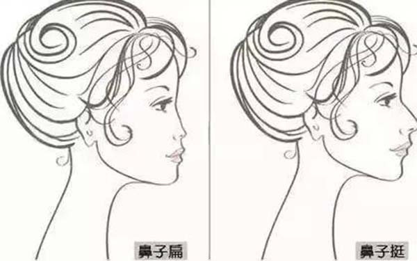 2023岳陽小切口祛動(dòng)態(tài)細(xì)紋醫(yī)生前10位口碑排行(蔣正華、姚堯、胡平口碑好實(shí)力強(qiáng))