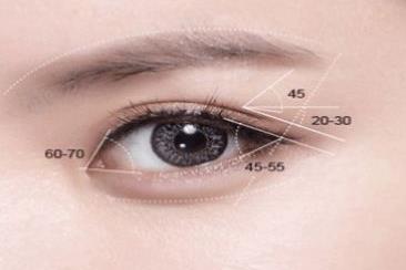 2023安徽墊鼻基底失敗修復上榜清單前10位醫(yī)生(楊會強、趙倩婭、張林實力值得信賴，價格還特優(yōu)惠)