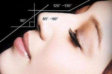 北京友誼醫(yī)院熱瑪吉治療靠譜嗎？絕佳一鍵查收！