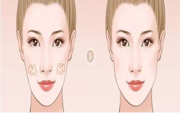 天津雙眼皮排名前五醫(yī)院榜單揭秘：最新信息匯總！