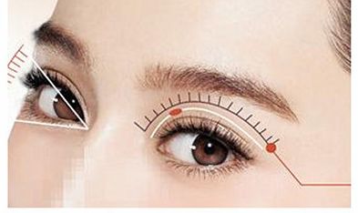 2025杭州鼻翼緣弧線塑形名醫(yī)薈萃：痤瘡治療成功案例分享